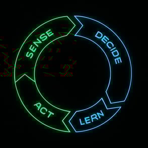 The Four Verbs of Agentic Marketing