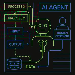 5 Lessons Learned from Building AI Agents for Marketers