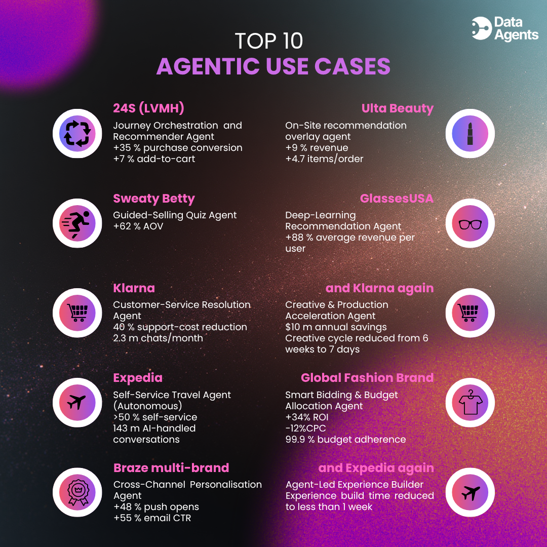 Dark Teal And Yellow Modern 8 Top Tips To Boost Your Learning Instagram Post